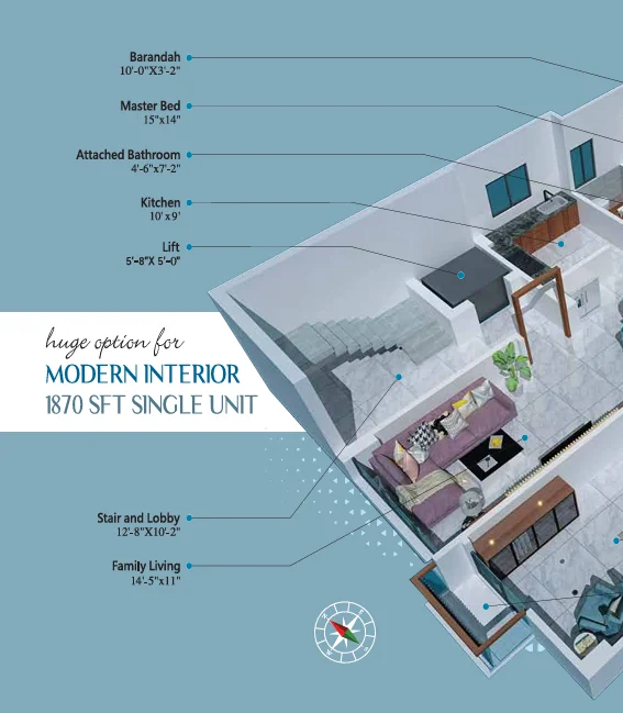 Rizia Garden – Premium Apartments