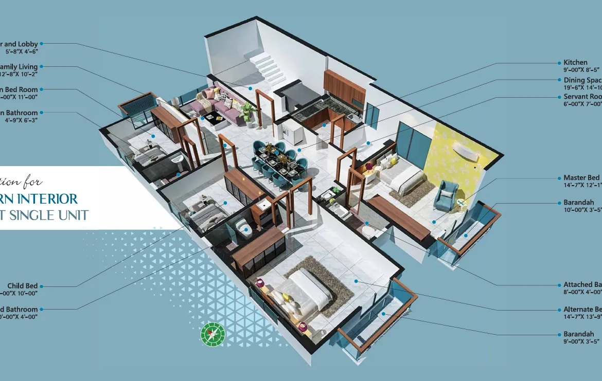 prominentltd